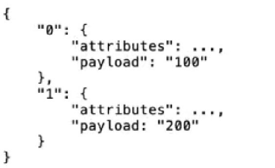 MuleSoft MCD - Level 1 image Question 37 52592 09182024213609000000