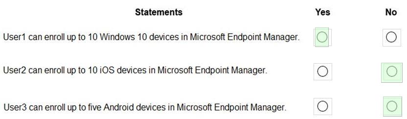 Microsoft MS-102 image answer Question 61 103958 10052024010457000