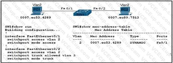 Cisco 200-301 image Question 502 110010 10072024004421000000