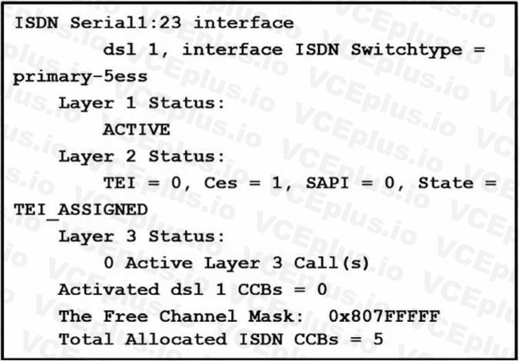 Cisco 350-801 image Question 421 118273 10102024233110000000