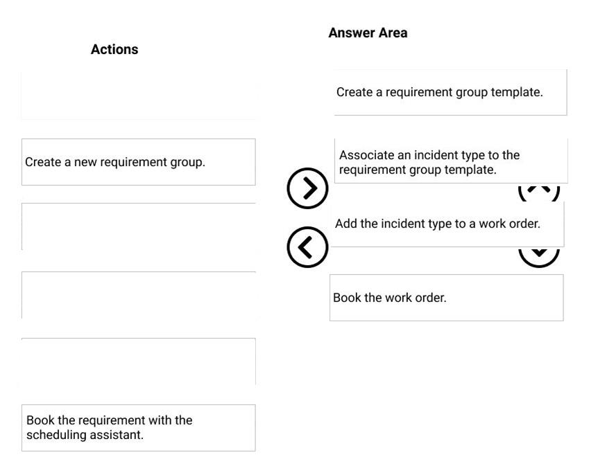 Microsoft MB-240 image answer Question 37 100900 10052024125911000
