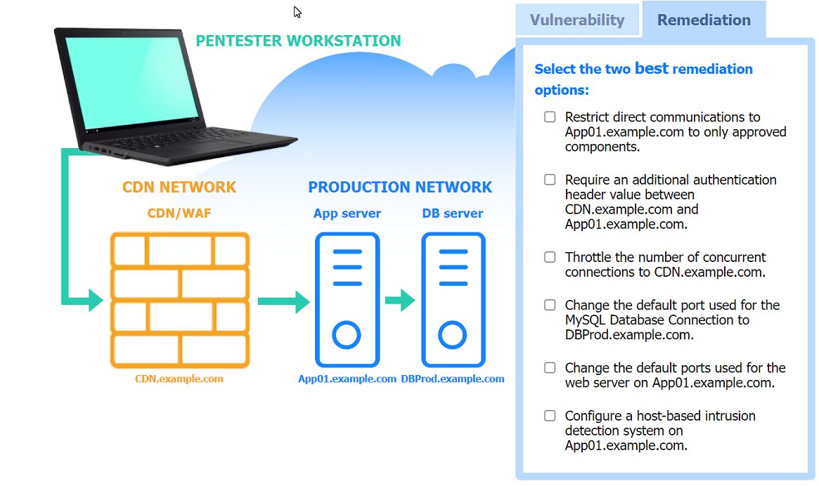 CompTIA PT0-003 image Question 113 97664 10022024175331000000