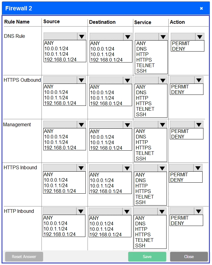 CompTIA SY0-601 image Question 2 98688 10022024175400000000