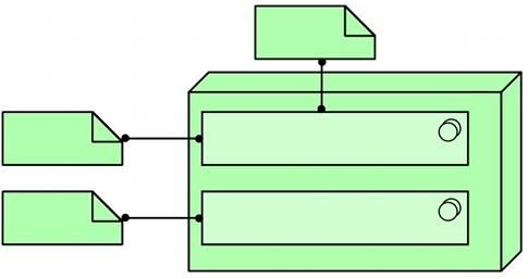 The Open Group OG0-023 image Question 1 76662 09232024004956000000