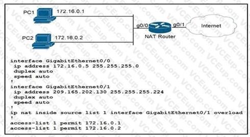 Cisco 200-301 image Question 488 109996 10072024004421000000