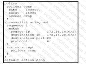 Cisco 300-415 image Question 24 111540 10072024005440000000