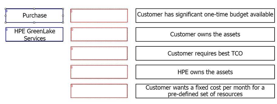 HP HPE0-V27 image Question 6 13592 09162024060457000
