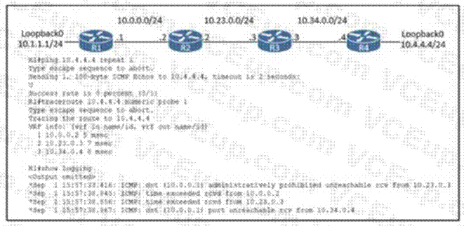Cisco 350-401 image Question 733 116032 10102024232944000000