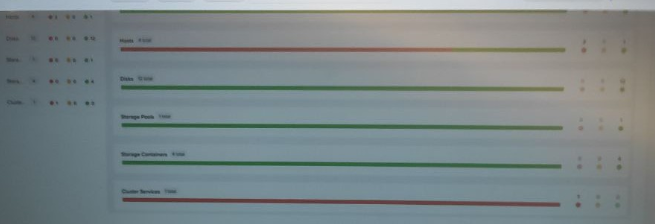 Nutanix NCP-MCI-6.5 image Question 91 81807 09232024013043000000