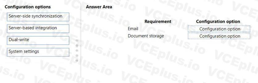 Microsoft PL-400 image Question 66 106606 10052024010735000