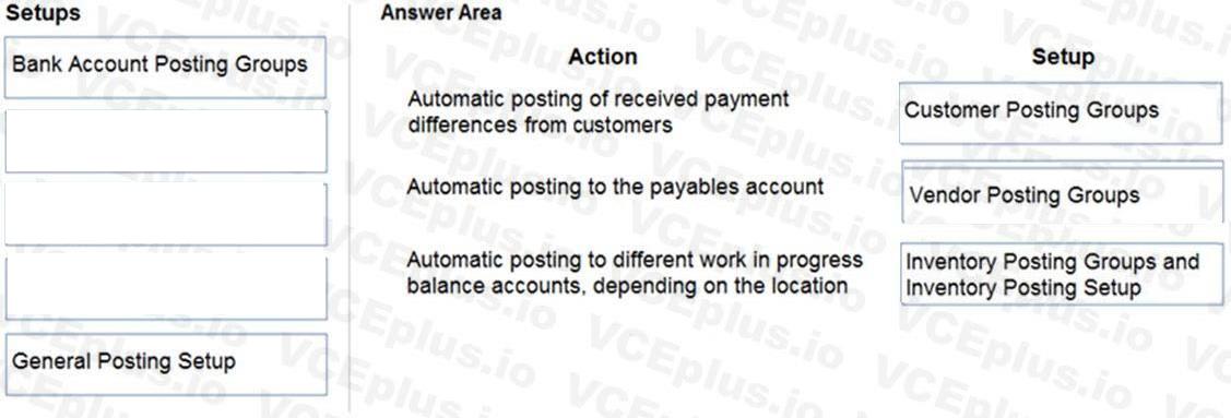 Microsoft MB-800 image answer Question 11 103103 10052024010255000