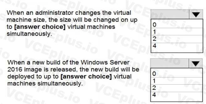 Question 169