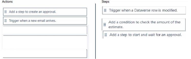 Question 124