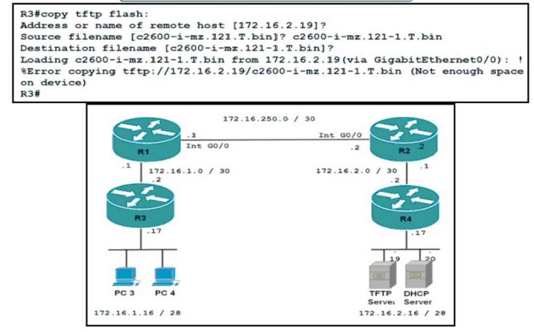 Cisco 300-410 image Question 553 111499 10072024005414000000