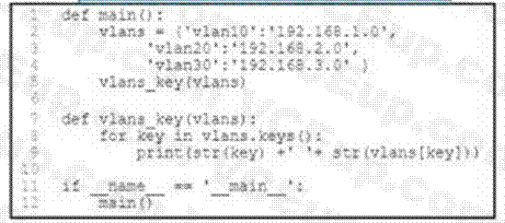Cisco 350-401 image Question 743 116042 10102024232944000000