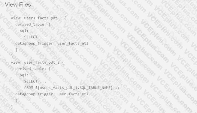 Google Looker Business Analyst image Question 3 explanation 28224 09182024191235000000