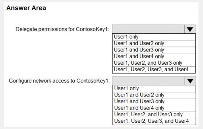 Microsoft AZ-500 image Question 66 87504 10022024015441000