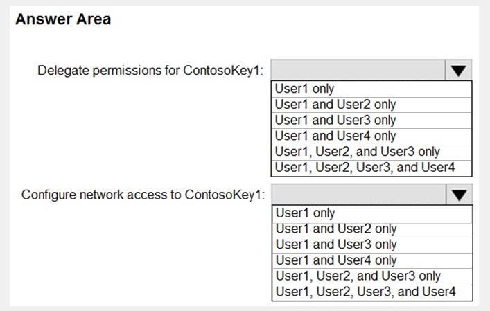 Microsoft AZ-500 image Question 66 87504 10022024015441000