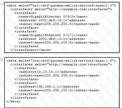 Cisco 300-435 image Question 110 112659 10072024005912000000