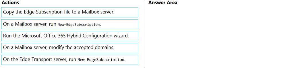 Microsoft MS-203 image Question 76 104457 10052024010522000