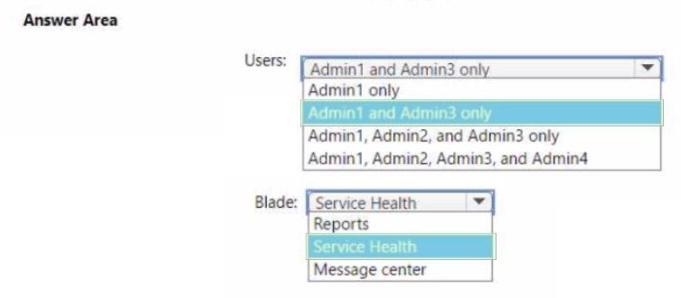 Microsoft MS-102 image answer Question 5 103902 10052024010457000