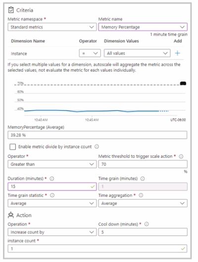 Microsoft AZ-104 image Question 535 85060 09262024195643000000
