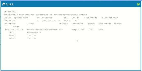 Juniper JN0-682 image Question 22 51182 09182024211347000000