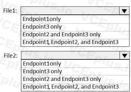 Microsoft AZ-104 image Question 88 84580 09262024075642000