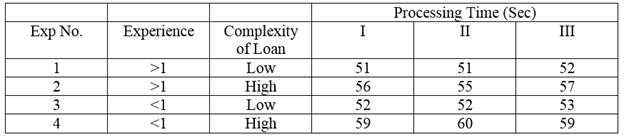 Six Sigma ICBB image Question 314 72540 09232024004307000000