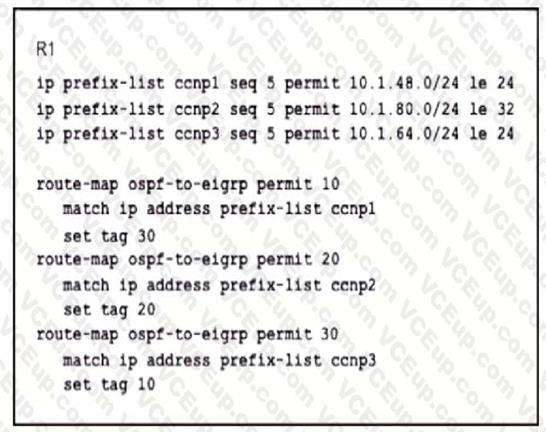Cisco 300-410 image Question 111 111057 10072024005413000000