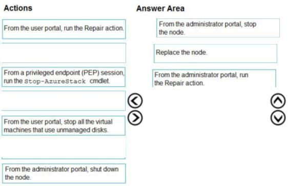 Question 93