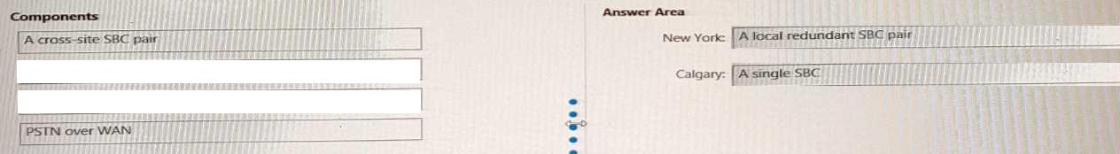 Microsoft MS-721 image answer Question 23 105070 10052024010610000