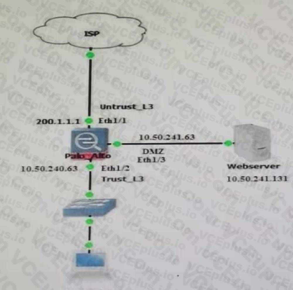 Palo Alto Networks PCNSE image Question 33 54270 09232024001219000000