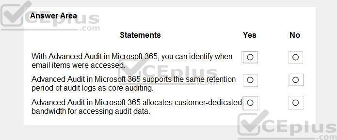 Microsoft SC-900 image Question 31 108678 10052024010936000