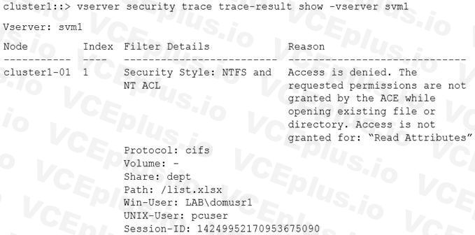 Network Appliance NS0-194 image Question 51 79263 09232024011646000000