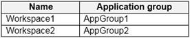 Microsoft AZ-140 image Question 17 90853 10022024021019000000