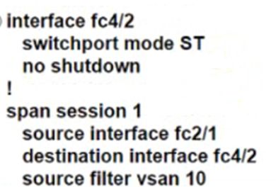 Cisco 350-601 image Question 402 117132 10102024233033000000