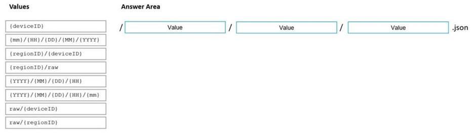 Question 163