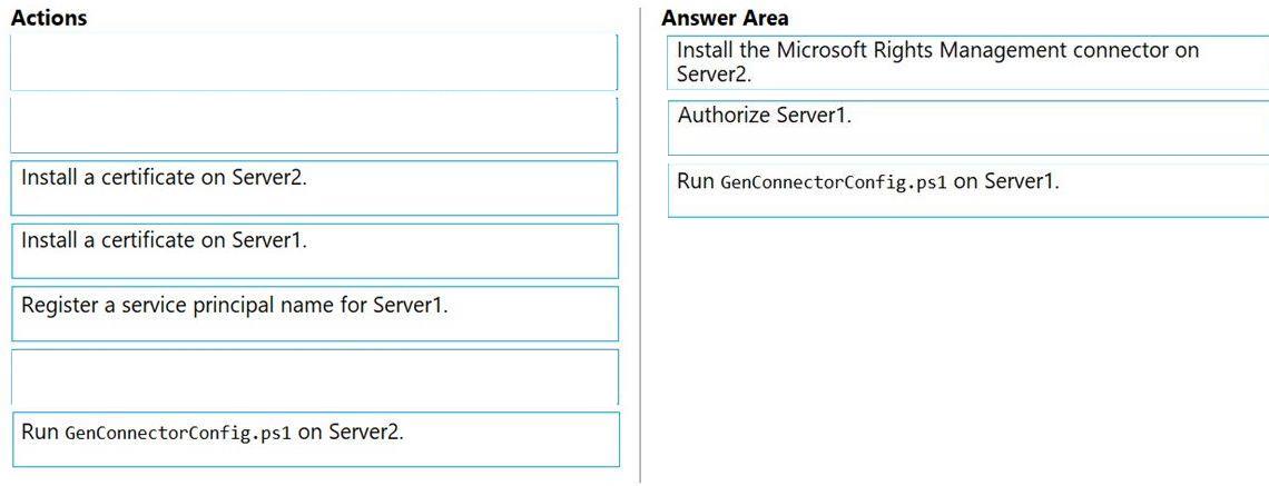 Microsoft MS-102 image answer Question 59 103956 10052024010457000