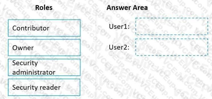 Question 135