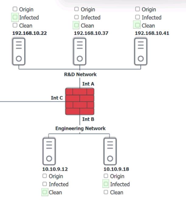CompTIA SY0-701 image answer Question 103 98796 10022024055414000