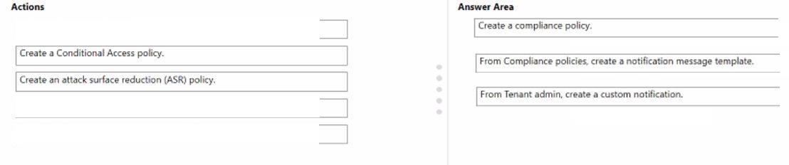 Question 253