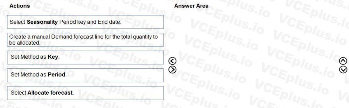 Microsoft MB-330 image Question 73 102095 10052024010058000