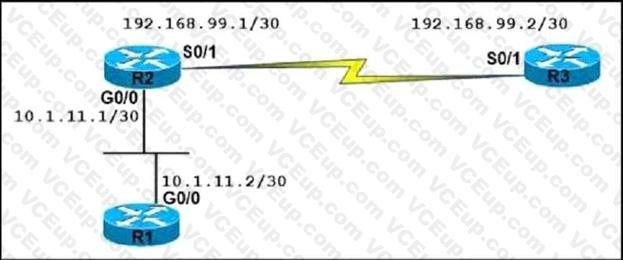 Cisco 300-410 image Question 253 111199 10072024005413000000