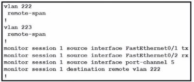 Cisco 350-401 image Question 840 116139 10102024232944000000
