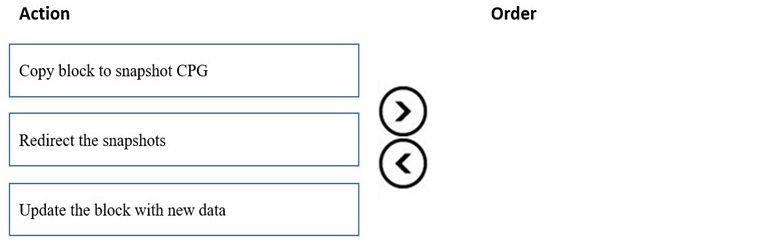 HP HPE0-J68 image Question 36 12592 09162024055648000