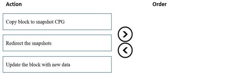 Question 36