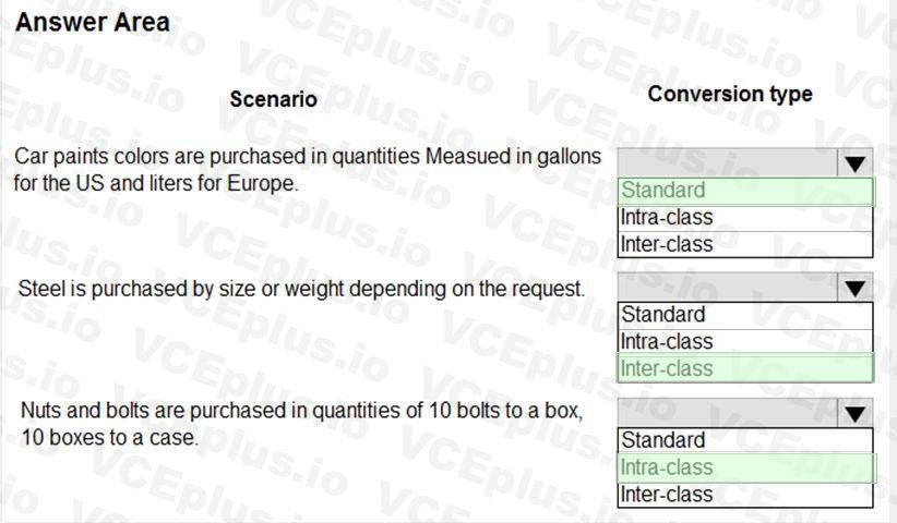 Microsoft MB-300 image answer Question 22 101204 10052024125945000
