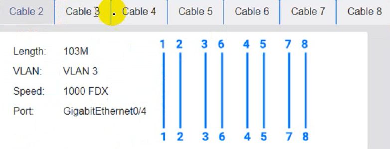 CompTIA N10-009 image Question 20 96769 10022024175251000000