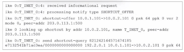 Fortinet NSE7_SDW-7.2 image Question 1 6387566846500685751239